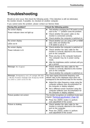 Page 33Troubleshooting
Troubleshooting
Should an error occur,ﬁrst check the following points. If the distortion is still not eliminated,
the monitor should, if possible, be checked on another computer.
If you cannot solve the problem, please contact our Service Desk.
Having this problem? Check the following points:
No screen display
Power indicator does not light up►Test whether changing the 0 W switch on the
rear to the  1  position cures the problem.
►Check whether the power cable on the
monitor is connected...