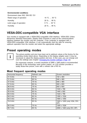 Page 37Technical speciﬁcation
Environmental conditions
Environment class 3K2, DIN IEC 721
Rated range of operation
Humidity15 °C .... 35 °C
20 % .... 85 %
Limit range of operation
Humidity5 °C .... 35 °C
20 % .... 85 %
VESA-DDC-compatible VGA interface
Your monitor is equipped with a VESA-DDC-compatible VGA interface. VESA-DDC (Video
Electronics Standard Association, Display Data Channel) is used as the communications
interface between the monitor and the computer. If the computer is equipped with a...