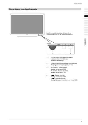Page 111Resumen
7 ESPAÑOL
Elementos de mando del aparato
Las funciones de las teclas del aparato se
corresponden con las del mando a distancia.
1= Luz de control modo standby naranja
Luz de control encendida azul
Receptor de infrarrojo
2= Conector/desconector para el modo standby
Despliega el menú principal/submenú
3= P- Cambia al canal anterior.
Navega por el menú OSD.
P+ Cambia al canal siguiente.
Navega por el menú OSD.
4=
- Baja el volumen.
Navega por el menú OSD.
+ Sube el volumen.
Navega/ejecuta una...