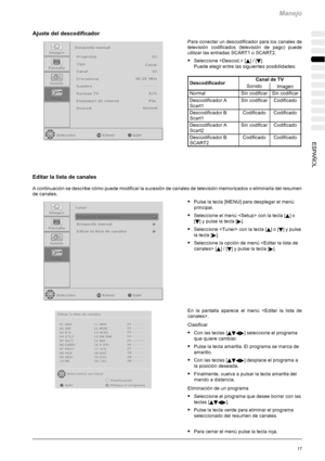 Page 121Manejo
17ESPAÑOL
Ajuste del descodificador
Para conectar un descodificador para los canales de
televisión codificados (televisión de pago) puede
utilizar las entradas SCART1 o SCART2.
SSeleccione  [Y]/[B].
Puede elegir entre las siguientes posibilidades:
DescodificadorCanal de TVDescodificadorSonidoImagen
NormalSin codificarSin codificar
Descodificador A
Scart1Sin codificarCodificado
Descodificador B
Scart1CodificadoCodificado
Descodificador A
Scart2Sin codificarCodificado
Descodificador B...