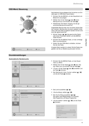 Page 17Bedienung
15DEUTSCH
OSD-Menü Steuerung
Nachstehend ist grundlegend die Vornahme von Ein-
stellungen im OSD-Menü beschrieben.
SDrücken Sie die [MENU], um das Hauptmenü am
Bildschirm anzuzeigen.
SWählen Sie mit der Taste [Y] oder [B] einen
Menüpunkt aus und drücken die Taste [
].
SWiederholen Sie diesen Vorgang, bis der ge-
wünschte Menüpunkt erreicht ist.
Angewählte Menüpunkte sind mit einem blauen Bal-
ken markiert. Menüpunkte mit einem weiteren Unter-
menü oder die direkt ausgeführt werden können sind...