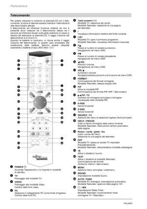 Page 178Panoramica
6ITALIANO
Telecomando
Per potere utilizzare lo schermo al plasma/LCD con il tele-
comando, la spina di rete dev’essere inserita el’interruttore di
rete deve essere attivato.
Il telecomando ad infrarossi funziona soltanto se non è
presente alcun ostacolo tra il telecomando stesso ed il
sensore ad infrarossi situato sulla parte anteriore (in basso a
destra) del televisore al plasma/LCD. Il raggio d’azione del
telecomandoèdicirca6m.
Quando le batterie si scaricano, si riduce anche il raggio...