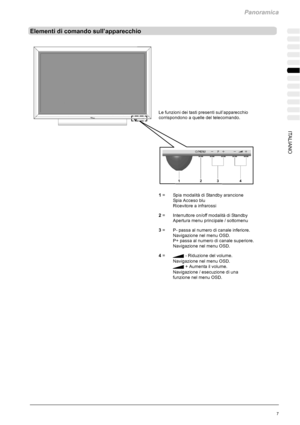 Page 179Panoramica
7 ITALIANO
Elementi di comando sull’apparecchio
Le funzioni dei tasti presenti sull’apparecchio
corrispondono a quelle del telecomando.
1= Spia modalità di Standby arancione
Spia Acceso blu
Ricevitore a infrarossi
2= Interruttore on/off modalità di Standby
Apertura menu principale / sottomenu
3= P- passa al numero di canale inferiore.
Navigazione nel menu OSD.
P+ passa al numero di canale superiore.
Navigazione nel menu OSD.
4=
- Riduzione del volume.
Navigazione nel menu OSD.
+ Aumenta il...