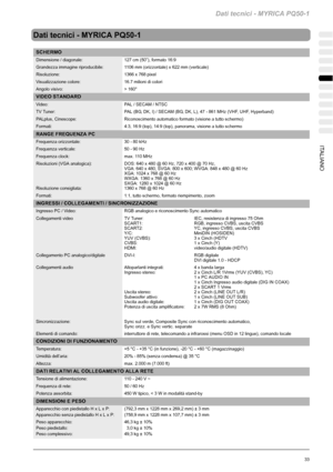 Page 205Dati tecnici - MYRICA PQ50-1
33ITALIANO
Dati tecnici - MYRICA PQ50-1
SCHERMO
Dimensione / diagonale: 127 cm (50”), formato 16:9
Grandezza immagine riproducibile: 1106 mm (orizzontale) x 622 mm (verticale)
Risoluzione: 1366 x 768 pixel
Visualizzazione colore: 16.7 milioni di colori
Angolo visivo: > 160°
VIDEO STANDARD
Video: PAL / SECAM / NTSC
TV Tuner: PAL (BG, DK, I) / SECAM (BG, DK, L), 47 - 861 MHz (VHF, UHF, Hyperband)
PALplus, Cinescope: Riconoscimento automatico formato (visione a tutto schermo)...