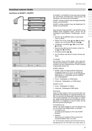 Page 27Bedienung
25DEUTSCH
Anschluss externer Geräte
Anschluss an SCART1 / SCART2
An SCART1 und SCART2 können Sie externe Geräte
wie: DVD-Player, DVD-Recorder, Videorecorder, Set
Top-Boxen und Camcorder anschliessen.
SCART1 verfügt zusätzlich über die Möglichkeit RGB-
Quellen anzuschliessen.
SCART2 verfügt zusätzlich über die Möglichkeit YC-
Quellen anzuschliessen.
Wenn Sie den Eingang SCART1 oder SCART2 mit der
[VIDEO] Taste angewählt haben, können Sie die
nachfolgend beschriebenen Einstellungen vorneh-
men....