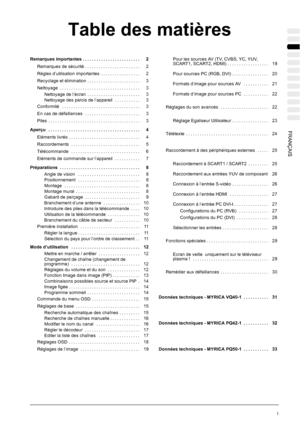 Page 71Table des matières
1 FRANÇAIS
Remarques importantes 2.........................
Remarques de sécurité 2........................
Règles d’utilisation importantes 2.................
Recyclage et élimination 3.......................
Nettoyage 3...................................
Nettoyage de l’écran 3.......................
Nettoyage des parois de l’appareil 3...........
Conformité 3..................................
En cas de défaillances 3........................
Piles...