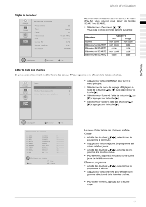 Page 87Mode d’utilisation
17FRANÇAIS
Régler le décodeur
Pour brancher un décodeur pour les canaux TV codés
(Pay-TV) vous pouvez vous servir de l’entrée
SCART1 ou SCART2.
SSélectionnez  [Y]/[B].
Vous avez le choix entre les options suivantes :
DécodeurCanal TVDécodeurSonImage
Normalnon codénon codé
Décodeur A SCART1non codécodé
Décodeur B SCART1codécodé
Décodeur A SCART2non codécodé
Décodeur B SCART2codécodé
Editer la liste des chaînes
Ci-après est décrit comment modifier l’ordre des canaux TV sauvegardés et les...