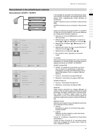 Page 95Mode d’utilisation
25FRANÇAIS
Raccordement à des périphériques externes
Raccordement à SCART1 / SCART2
Il est possible de raccorder des périphériques exter-
nes à SCART1 et SCART2, par exemple lecteur DVD,
graveur DVD, magnétoscope, boîtier décodeur et
caméscope.
SCART1 permet en plus la connexion à des sources
RVB.
SCART2 permet en plus la connexion à des sources
YC.
Après avoir sélectionné l’entrée SCART1 ou SCART2
à l’aide de la touche [VIDEO], vous pouvez effectuer
les configurations décrites...