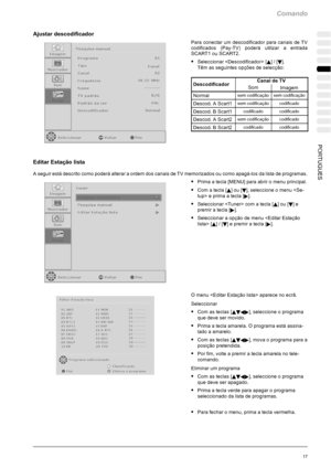 Page 155Comando
17PORTUGUES
Ajustar descodificador
Para conectar um descodificador para canais de TV
codificados (Pay-TV) poderá utilizar a entrada
SCART1 ou SCART2.
SSeleccionar  [Y]/[B].
Têm as seguintes opções de selecção:
DescodificadorCanal de TVDescodificadorSomImagem
Normalsem codificaçãosem codificação
Descod. A Scart1sem codificaçãocodificado
Descod. B Scart1codificadocodificado
Descod. A Scart2sem codificaçãocodificado
Descod. B Scart2codificadocodificado
Editar Estação lista
A seguir está descrito...