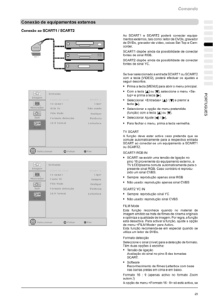 Page 163Comando
25PORTUGUES
Conexão de equipamentos externos
Conexão ao SCART1 / SCART2
Ao SCART1 e SCART2 poderá conectar equipa-
mentos externos, tais como: leitor de DVDs, gravador
de DVDs, gravador de vídeo, caixas Set Top e Cam-
corder.
SCART1 dispõe ainda da possibilidade de conectar
fontes de sinal RGB.
SCART2 dispõe ainda da possibilidade de conectar
fontes de sinal YC.
Se tiver seleccionado a entrada SCART1 ou SCART2
com a tecla [VIDEO], poderá efectuar os ajustes a
seguir descritos.
SPrima a tecla...
