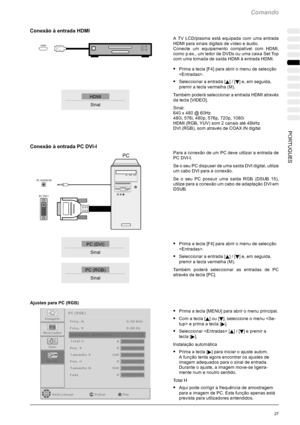 Page 165Comando
27PORTUGUES
Conexão à entrada HDMI
A TV LCD/plasma está equipada com uma entrada
HDMI para sinais digitais de vídeo e áudio.
Conecte um equipamento compatível com HDMI,
como p.ex., um leitor de DVDs ou uma caixa Set Top
com uma tomada de saída HDMI à entrada HDMI.
SPrima a tecla [F4] para abrir o menu de selecção
.
SSeleccionar a entrada [Y]/[B] e, em seguida,
premir a tecla vermelha (M).
Também poderá seleccionar a entrada HDMI através
da tecla [VIDEO].
Sinal:
640 x 480 @ 60Hz
480i, 576i, 480p,...