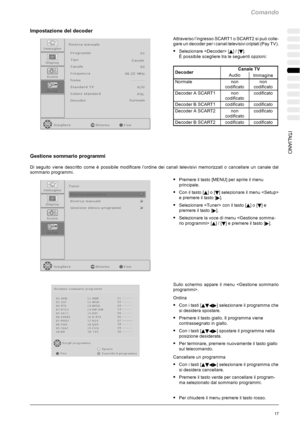 Page 189Comando
17ITALIANO
Impostazione del decoder
Attraverso l’ingresso SCART1 o SCART2 si può colle-
gare un decoder per i canali televisivi criptati (Pay TV).
SSelezionare  [Y]/[B].
È possibile scegliere tra le seguenti opzioni:
DecoderCanale TVDecoderAudioImmagine
Normalenon
codificatonon
codificato
Decoder A SCART1non
codificatocodificato
Decoder B SCART1codificatocodificato
Decoder A SCART2non
codificatocodificato
Decoder B SCART2codificatocodificato
Gestione sommario programmi
Di seguito viene descritto...