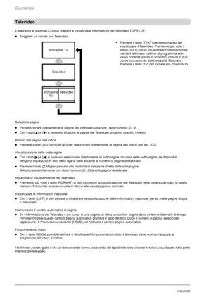 Page 196Comando
24ITALIANO
Televideo
Il televisore al plasma/LCD può ricevere e visualizzare informazioni del Televideo TOP/FLOF.
DScegliere un canale con Televideo.
SPremere il tasto [TEXT] del telecomando per
visualizzare il Televideo. Premendo più volte il
tasto [TEXT] si può visualizzare contemporanea-
mente il televideo insieme al programma tele-
visivo corrente (Dividi lo schermo) oppure si può
uscire nuovamente dalla modalità Televideo.
Premere il tasto [TV] per tornare alla modalità TV.
Selezione pagina...