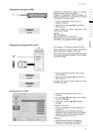 Page 199Comando
27ITALIANO
Collegamento all’ingresso HDMI
Il televisore al plasma/LCD è dotato di un ingresso
HDMI per segnali video e audio digitali.
Collegare un apparecchio HDMI compatibile, per
esempio un lettore DVD o un Set Top-Box con presa
d’uscita HDMI, all’ingresso HDMI.
SPremere il tasto [F4] per aprire il menu di
selezione .
SSelezionare l’ingresso [Y]/[B] e poi premere il
tasto rosso (M).
L’ingresso HDMI può essere selezionato anche
tramite il tasto [VIDEO].
Segnale:
640 x 480 @ 60Hz
480i, 576i,...