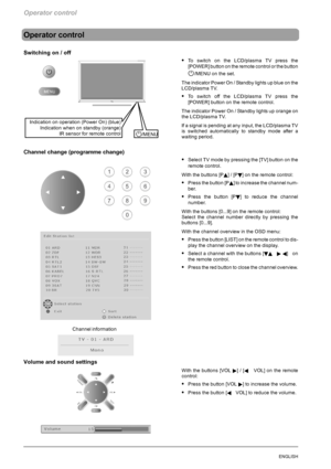 Page 48Operator control
12ENGLISH
Operator control
Switching on / off
STo switch on the LCD/plasma TV press the
[POWER] button on the remote control or the button
/MENU on the set.
The indicator Power On / Standby lights up blue on the
LCD/plasma TV.
STo switch off the LCD/plasma TV press the
[POWER] button on the remote control.
The indicator Power On / Standby lights up orange on
the LCD/plasma TV.
If a signal is pending at any input, the LCD/plasma TV
is switched automatically to standby mode after a
waiting...