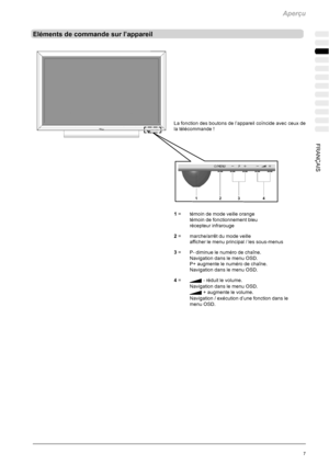 Page 77Aperçu
7 FRANÇAIS
Eléments de commande sur l’appareil
La fonction des boutons de l’appareil coïncide avec ceux de
la télécommande !
1= témoin de mode veille orange
témoin de fonctionnement bleu
récepteur infrarouge
2= marche/arrêt du mode veille
afficher le menu principal / les sous-menus
3= P- diminue le numéro de chaîne.
Navigation dans le menu OSD.
P+ augmente le numéro de chaîne.
Navigation dans le menu OSD.
4=
- réduit le volume.
Navigation dans le menu OSD.
+ augmente le volume.
Navigation /...