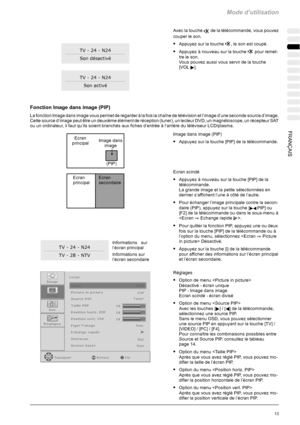 Page 83Mode d’utilisation
13FRANÇAIS
Avec la touchede la télécommande, vous pouvez
couper le son.
SAppuyez sur la touche, le son est coupé.
SAppuyez à nouveau sur la touchepour remet-
treleson.
Vous pouvez aussi vous servir de la touche
[VOL
].
Fonction Image dans image (PIP)
La fonction Image dans image vous permet de regarder à la fois la chaîne de télévision etl’image d’une seconde source d’image.
Cette source d’image peut être un deuxième élément de réception (tuner), un lecteur DVD, un magnétoscope, un...