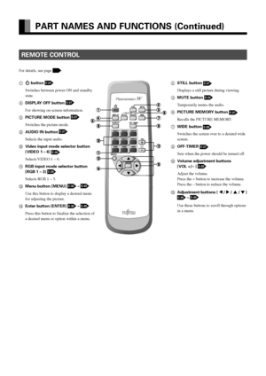 Page 12E-12
PART NAMES AND FUNCTIONS (Continued)
REMOTE CONTROL
For details, see page .
1 button 
Switches between power ON and standby
state.
4DISPLAY OFF button 
For showing on-screen-information.
5PICTURE MODE button 
Switches the picture mode.
8AUDIO IN button 
Selects the input audio.
0Video input mode selector button
[VIDEO 1 – 6] 
Selects VIDEO 1 – 6.
ARGB input mode selector button
[RGB 1 – 3] 
Selects RGB 1 – 3.
CMenu button [MENU] 
 – 
Use this button to display a desired menu
for adjusting the...