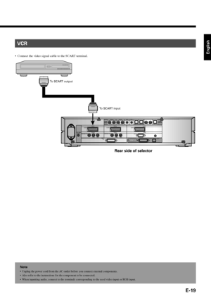 Page 19English
E-19
VCR
•Connect the video signal cable to the SCART terminal.
AUDIO
INPUTVIDEO5 VIDEO6 RGB1 RGB2
DIGITAL1 DIGITAL2
VIDEO1
PICTUREINPUT
DIGITALAUDIO
OUTPUT
DISPLAY OUTPUT
VIDEO2
VIDEO4
mD-sub
PICTURE AUDIO VIDEO5VIDEO1
Y            P
B/CB         PR/CRCOMPONENT VIDEOY            PB/CB         PR/CRCOMPONENT VIDEORGB2
RGB1
DVI SCARTSCART SCART
To SCART output
To SCART input
Rear side of selector
Note
•Unplug the power cord from the AC outlet before you connect external components.
•Also refer to...