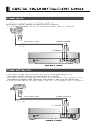 Page 22E-22
CONNECTING THE DISPLAY TO EXTERNAL EQUIPMENT (Continued)
VIDEO CAMERA
•A video camera can conveniently be connected to the Video 3 input on the front side.
•Connect the video signal cable to either the S-video input terminal or the video input terminal.
•If the unit to be connected is equipped with S-video output terminal, it is recommended to connect to the S-video terminal.
To S-video input To video and audio outputs
To S-video outputTo video and audio inputs
VIDEOGAME MACHINE
•As the connecting...