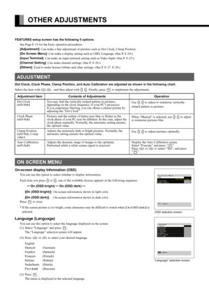 Page 24
E-24
OTHER ADJUSTMENTS
FEATURES setup screen has the following 5 options.See Page E-19 for the basic operation procedures.
[Adjustment] : Can make a fine adjustment of pictur es such as Dot Clock, Clamp Position.
[On Screen Menu] : Can make a display setting such  as OSD, Language. (See P. E-24.)
[Input Terminal] : Can make an input terminal setti ng such as Video Input. (See P. E-25.)
[Channel Setting] : Can make channel sett ings. (See P. E-26.)
[Others] : Used to make Screen Orbiter  and other...