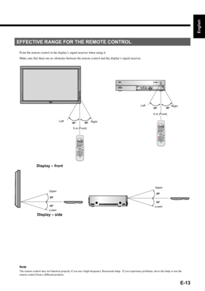 Page 13E-13
English
Deutsch
Espa
ñol
Fran
çais
Italiano
Portugu
ês
日 本 語
Póññêèé
中文
Point the remote control at the display’s signal receiver when using it.
Make sure that there are no obstacles between the remote control and the display’s signal receiver.
EFFECTIVE RANGE FOR THE REMOTE CONTROL
Left
Display – front
Display – side
Upper
LowerRight
5 m (Front)Left
Right
5 m (Front)
Upper
Lower
Note
The remote control may not function properly if you use a high-frequency fluorescent lamp.  If you experience...