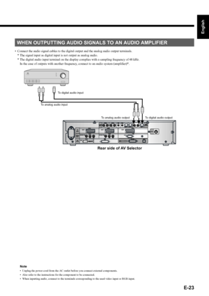 Page 23E-23
English
Deutsch
Espa
ñol
Fran
çais
Italiano
Portugu
ês
日 本 語
Póññêèé
中文
• Connect the audio signal cables to the digital output and the analog audio output terminals.
* The signal input as digital input is not output as analog audio.
* The digital audio input terminal on the display complies with a sampling frequency of 48 kHz. 
In the case of outputs with another frequency, connect to an audio system (amplifier)*.
WHEN OUTPUTTING AUDIO SIGNALS TO AN AUDIO AMPLIFIER
Rear side of AV Selector
To...