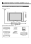 Page 18E-18
CONNECTING THE DISPLAY TO EXTERNAL EQUIPMENT (Continued)
EXAMPLE OF CONNECTION TO EXTERNAL COMPONENTS
Speaker Display Speaker (optional)
Remote 
control
VCR Î E-19
DVD recorder/player Î E-20PC Î E-22
VCR or other external components See P. ÎAV  S e l e c t o r
Audio amplifier Î E-23 Video camera Î E-21
Videogame machine Î E-21
Satellite tuner Î E-20 Antenna (commercially available product)
To AC outlet
To AC outlet
MHD01862_E.book  18 ページ  ２００５年６月１４日　火曜日　午前１１時５０分
 