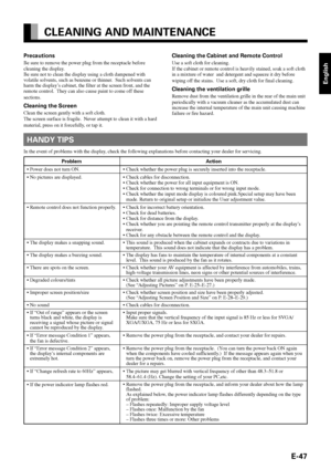 Page 47E-47
English
CLEANING AND MAINTENANCE
Action
•Check whether the power plug is securely inserted into the receptacle.
•Check cables for disconnection.
•Check whether the power for all input equipment is ON.
•Check for connection to wrong terminals or for wrong input mode.
•Check whether the input mode display is coloured pink.Special setup may have been
made. Return to original setup or initialize the User adjustment value.
•Check for incorrect battery orientation.
•Check for dead batteries.
•Check for...