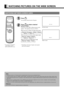 Page 22E-22
WATCHING PICTURES ON THE WIDE SCREEN
Note
•Displaying a picture in a Normal mode for extended periods of time may cause phosphor burn-in.
•A variety of picture modes are available with this display.  Remember that if you select a mode with an aspect ratio (ratio of frame width to frame
height) different from that of the TV program or video media, the pictures will appear differently than if you had selected a mode having the same
aspect ratio.
• Showing a movie or similar premium event at a...