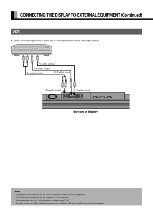 Page 18E-6
CONNECTING THE DISPLAY TO EXTERNAL EQUIPMENT (Continued)
VCR
•Connect the video signal cable to either the S-video input terminal or the video input terminal.
To video output
To video input
Bottom of Display
Note
•Unplug the power cord from the AC outlet before you connect external components.
•Also refer to the instructions for the component to be connected.
* When inputting voice see “Selecting input terminals (page E-30)”
*Terminal layout may differ and functions may not be available with some...