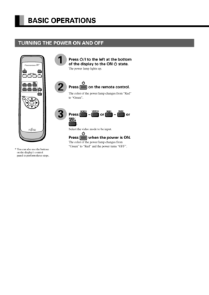 Page 24E-12
BASIC OPERATIONS
*You can also use the buttons
on the display’s control
panel to perform these steps.
 TURNING THE POWER ON AND OFF
1
2
3
Press /I to the left at the bottom
of the display to the ON 
 state.
The power lamp lights up.
Press  on the remote control.
The color of the power lamp changes from “Red”
to “Green”.
Press  –  or  –  or
.
Select the video mode to be input.
Press  when the power is ON.
The color of the power lamp changes from
“Green” to “Red” and the power turns “OFF”....