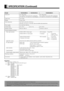 Page 12E-12
SPECIFICATION (Continued)
Model P42VHA30W/A P42VHA31W/A P42HHA30W/A
Screen size 42 wide screen: 42 wide screen:
92.1 cm (W) x 51.8 cm (H) (105.7 cm diagonal) 92.2 cm (W) x 52.2 cm (H) (106.0 cm diagonal)36.3 inch (W) x 20.4 inch (H) (41.6 inch diagonal)36.3 inch (W) x 20.6 inch (H) (41.7 inch diagonal)
Aspect ratio 16:9 (wide)
Weight 30 kg / 66 lbs
Outer dimensions 103.7 (W) x 64.2 (H) x 8.5 (D) cm
40.8 (W) x 25.3 (H) x 3.3 (D) inch  (does not include outer projections)
Power supply 110–240 VAC...