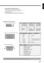 Page 5E-5
English
Description of Input Terminals
DVI-D terminal  (RGB1 INPUT/DVI-D)
Pin No. Input signal Pin No. Input signal
1Red 9 —
2Green 10 Ground
3Blue 11 —
4— 12—
5Ground 13 Horizontal synchronization
6Ground 14 Vertical synchronization
7Ground 15 —
8Ground Frame Ground
RGB2 input terminal (RGB2 INPUT/mD-sub)
Pin No. Signal
1DCD (Data Carrier Detect)
2RD (Received Data)
3TD (Transmit Data)
4DTR (Data Terminal ready)
5GND (Ground)
6DSR (Data Set Ready)
7RTS (Request To send)
8CTS (Clear To Send)
9RI...