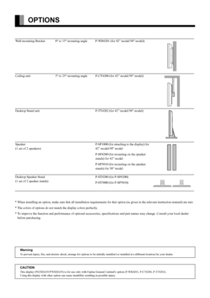 Page 28E-28
OPTIONS
* When installing an option, make sure that all installation requirements for that option (as given in the relevant instruction manual) are met.
* The colors of options do not match the display colors perfectly.
* To improve the function and performance of optional accessories, specifications and part names may change. Consult your local dealer 
before purchasing.  Wall-mounting Bracket 0° to 15° mounting angle  P-WB4201 (for 42” model/50” model)
Ceiling unit  5° to 25° mounting angle...