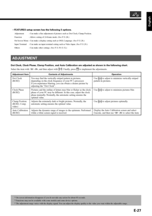 Page 39English
E-27
• FEATURES setup screen has the following 5 options.
Adjustment : Can make a fine adjustment of pictures such as Dot Clock, Clamp Position.
Function : Allows setting of 24-frame mode. (See P. E-28.)
On Screen Menu : Can make a display setting such as OSD, Language. (See P. E-28.)
Input Terminal : Can make an input terminal setting such as Video Input. (See P. E-29.)
Others : Can make other settings. (See P. E-30–E-32.)
ADJUSTMENT
Dot Clock, Clock Phase, Clamp Position, and Auto Calibration...