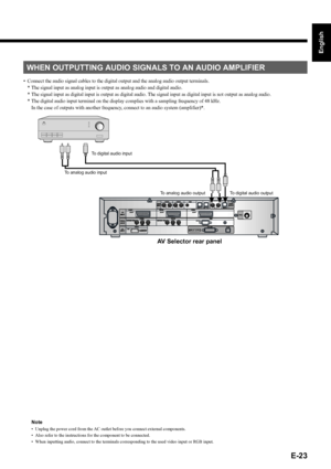 Page 23E-23
English
Deutsch
Espa
ñol
Fran
çais
Italiano
Portugu
ês
日 本 語
Póññêèé
中文
• Connect the audio signal cables to the digital output and the analog audio output terminals.
* The signal input as analog input is output as analog audio and digital audio.
* The signal input as digital input is output as digital audio. The signal input as digital input is not output as analog audio.
* The digital audio input terminal on the display complies with a sampling frequency of 48 kHz. 
In the case of outputs with...