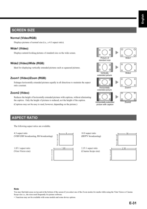 Page 31E-31
English
Deutsch
Espa
ñol
Fran
çais
Italiano
Portugu
ês
日 本 語
Póññêèé
中文
Normal (Video/RGB)
Displays pictures of normal size (i.e., a 4:3 aspect ratio).
Wide1 (Video)
Displays natural-looking pictures of standard size on the wide screen.
Wide2 (Video)/Wide (RGB)
Ideal for displaying vertically extended pictures such as squeezed pictures.
Zoom1 (Video)/Zoom (RGB)
Enlarges horizontally extended pictures equally in all directions to maintain the aspect 
ratio constant.
Zoom2 (Video)
Reduces the height...