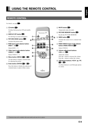 Page 21E-9
English
USING THE REMOTE CONTROL
1 button 
Switches between power ON and standby
state.
3DISPLAY OFF button 
For showing on-screen-information.
4PICTURE MODE button 
Switches the picture mode.
7RGB input mode selector button
[RGB 1 – 2] 
Selects RGB 1 – 2.
9Video input mode selector button
[VIDEO 1 – 3] 
Selects VIDEO 1 – 3.
AMenu button [MENU] 
 – 
Use this button to display a desired menu
for adjusting the picture.
BEnter button [ENTER] 
 – 
Press this button to finalize the selection of
a desired...