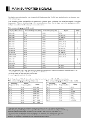 Page 8E-8
MAIN SUPPORTED SIGNALS
This display can store the latest four types of signals for RGB adjustment value. The fifth input signal will replace the adjustment value
of the first input signal.
To do this, select a desired signal and follow the instructions in “Adjusting Screen Position and Size” on the User’s manual (2/2) to adjust
the parameters.  When you finish, the settings will be automatically stored.  Thus, when the display receives that signal, pictures will be
displayed in accordance with the...