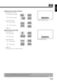 Page 35English
E-23
* On-screen information disappears if you do not take any action for about 60 seconds.
*Functions may not be available with some models and some device options.
*The adjustment range varies with the display signal. You can adjust the display quality to the value you want within the adjustable range. “Position” adjustment screen
“Size” adjustment screen
Adjusting Screen Position (Position)
Horizontal position (Horizontal)
 : Moves screen to the right.
 : Moves screen to the left.
Vertical...