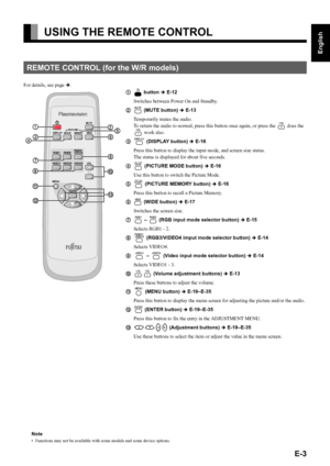 Page 17E-3
English
Deutsch
Espa
ñol
Fran
çais
Italiano
Portugu
ês
日 本 語
Póññêèé
中文
USING THE REMOTE CONTROL
For details, see page Î.
REMOTE CONTROL (for the W/R models)
 button Î E-12
Switches between Power On and Standby.

- (MUTE button) Î E-13
Temporarily mutes the audio.
To return the audio to normal, press this button once again, or press the 
1 does the 
2 work also. 

3 (DISPLAY button) Î E-16
Press this button to display the input mode, and screen size status. 
The status is displayed for about five...