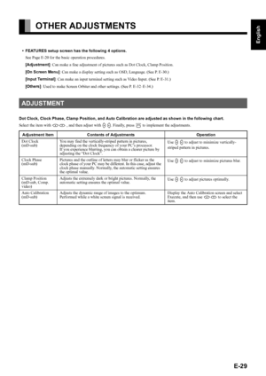 Page 43E-29
English
Deutsch
Espa
ñol
Fran
çais
Italiano
Portugu
ês
日 本 語
Póññêèé
中文
OTHER ADJUSTMENTS
• FEATURES setup screen has the following 4 options.
See Page E-20 for the basic operation procedures.
[Adjustment]: Can make a fine adjustment of pictures such as Dot Clock, Clamp Position.
[On Screen Menu]: Can make a display setting such as OSD, Language. (See P. E-30.)
[Input Terminal]: Can make an input terminal setting such as Video Input. (See P. E-31.)
[Others]: Used to make Screen Orbiter and other...