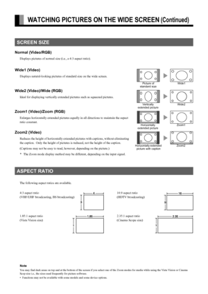 Page 14E-14
WATCHING PICTURES ON THE WIDE SCREEN (Continued)
Normal (Video/RGB)
Displays pictures of normal size (i.e., a 4:3 aspect ratio).
Wide1 (Video)
Displays natural-looking pictures of standard size on the wide screen.
Wide2 (Video)/Wide (RGB)
Ideal for displaying vertically extended pictures such as squeezed pictures.
Zoom1 (Video)/Zoom (RGB)
Enlarges horizontally extended pictures equally in all directions to maintain the aspect 
ratio constant.
Zoom2 (Video)
Reduces the height of horizontally extended...