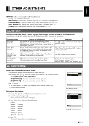 Page 21E-21
English
Deutsch
Espa
ñol
Fran
çais
Italiano
Portugu
ês
日 本 語
Póññêèé
中文
OTHER ADJUSTMENTS
FEATURES setup screen has the following 4 options.
See Page E-16 for the basic procedures.
[Adjustment]: Can make a fine adjustment of pictures such as Dot Clock, Clamp Position.
[On Screen Menu]: Can make a display setting such as OSD, Language. (See P. E-21.)
[Input Terminal]: Can make an input terminal setting such as Video Input. (See P. E-22.)
[Others]: Used to make Screen Orbiter and other settings. (See...