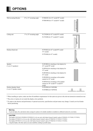 Page 26E-26
OPTIONS
* When installing an option, make sure that all installation requirements for that option (as given in the relevant instruction manual) are met.
* The colors of options do not match the display colors perfectly.
* To improve the function and performance of optional accessories, specifications and part names may change. Consult your local dealer 
before purchasing.  Wall-mounting Bracket 0° to 15° mounting angle  P-WB4201 (for 42” model/50” model)
P-WB6300 (for 55” model/63” model)
Ceiling...