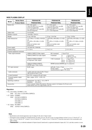 Page 29E-29
English
Deutsch
Espa
ñol
Fran
çais
Italiano
Portugu
ês
日 本 語
Póññêèé
中文
WIDE PLASMA DISPLAY
ModelSeries Name P50XHA51W P55XHA51W P63XHA51W
Product Name P50XHA51WSbP55XHA51WSbP63XHA51WSb
Screen size  50” wide screen:
110.6 cm (W) x 62.2 cm (H)
(126.9 cm diagonal)
43.5 inch (W) x 24.5 inch (H)
(50 inch diagonal)55” wide screen:
122.9 cm (W) x 69.1 cm (H)
(140.0 cm diagonal)
48.4 inch (W) x 27.2 inch (H) 
(55.1 inch diagonal)63” wide screen:
139.3 cm (W) x 78.3 cm (H)
(159.8 cm diagonal)
54.8 inch (W)...