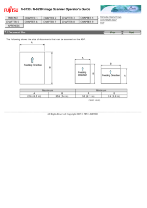 Page 171
fi-6130 / fi-6230 Image Scanner Operators Guide
 
 
 
TROUBLESHOOTING 
CONTENTS MAP 
TOP    
 
 7.1 Document Size
 
 
 
The following shows the size of documents that can be scanned on the ADF\
.
 
Maximum Minimum
A  B AB
216 (8.5 in)  356 (14 in) 53 (2.1 in)74 (2.9 in) 
(Unit: mm) 
 
 
 
All Rights Reserved. Copyright 2007 © PFU LIMITED 
