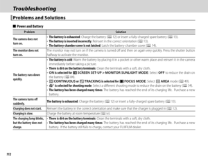 Page 128112
TroubleshootingTroubleshooting
 Problems and Solutions Problems and Solutions
  ■■Power and BatteryPower and Battery
ProblemProblemSolutionSolution
The camera does not The camera does not turn on.turn on.
• • The battery is exhaustedThe battery is exhausted: Charge the battery (: Charge the battery (PP 12) or insert a fully-charged spare battery ( 12) or insert a fully-charged spare battery (PP 13). 13).• • The battery is inserted incorrectlyThe battery is inserted incorrectly: Reinsert in the...