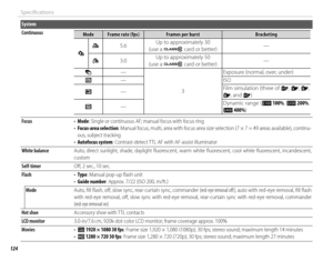 Page 140124
Specifi cations
System
ContinuousContinuousModeModeFrame rate (fps)Frame rate (fps)Frames per burstFrames per burstBracketingBracketing
II
JJ5.65.6Up to approximately 30Up to approximately 30(use a (use a HH card or better) card or better)——
OO3.03.0Up to approximately 50Up to approximately 50(use a (use a HH card or better) card or better)——
OO——
33
Exposure (normal, over, under)Exposure (normal, over, under)
WW——ISOISO
XX——Film simulation (three of Film simulation (three of cc, , dd, , ee, , bb,...